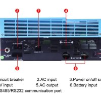 5500W 48V UPS/Хибриден MPPT соларен инвертор (работи и без батерии), снимка 3 - Друга електроника - 41934993