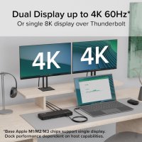 Plugable докинг станция Thunderbolt 4, един 8K или два 4K HDMI, 100 W, снимка 3 - Други - 44476839