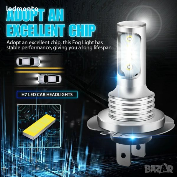 🔦🚗 Продаваме LED крушки H7 Mini - Изключително качествени и ярки крушки, снимка 1