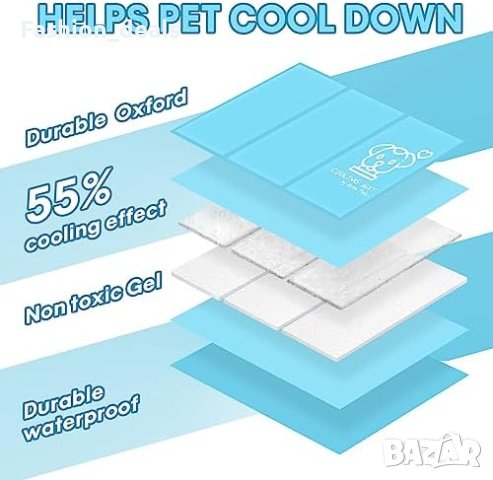 Нова Охлаждаща издръжлива постелка за кучета котки с нетоксичен гел, снимка 4 - За кучета - 42187021