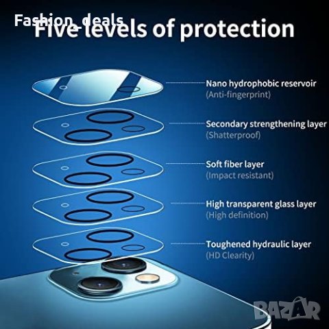 Нови 2 броя протектор за екран 2 за обектива на камера iPhone Айфон Защита, снимка 3 - Аксесоари за Apple - 41588468