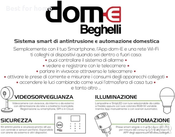 Смарт Wi-Fi камера Beghelli Dome 360 – Full HD, въртене на 360°, нощно виждане, снимка 4 - Камери - 52979237