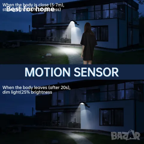 LEKIA Външно слънчево улично осветление, снимка 3 - Други - 49442459