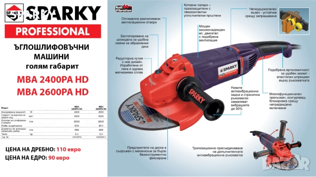 Шлифовалки (Ъглошлайфове) Sparky, снимка 5 - Други инструменти - 52706894