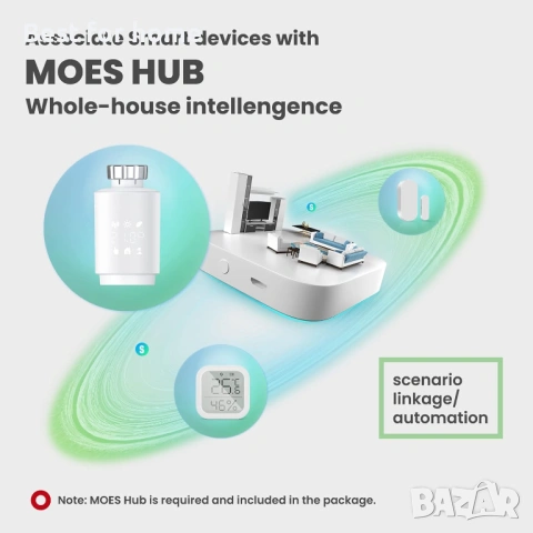 Комплект термостат за радиатор MOES, програмируем, енергоспестяващ, снимка 2 - Отоплителни печки - 53357673