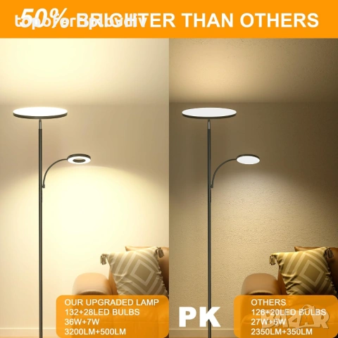 Подова лампа с дистанционно 42W,Гаранция, снимка 6 - Настолни лампи - 53654323