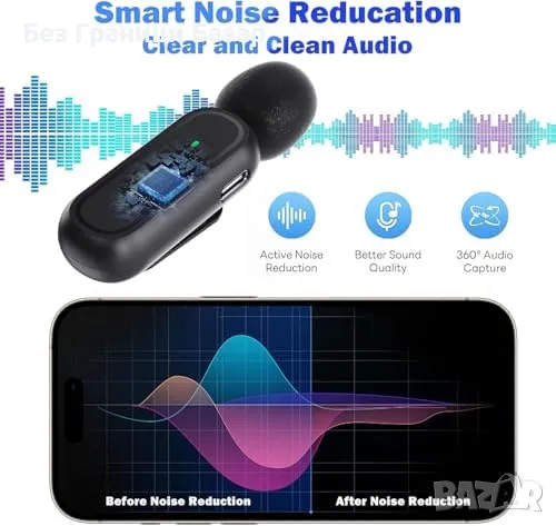 Нов Безжичен лавалиер микрофон с шумопотискане и дълъг живот на батерията, снимка 2 - Микрофони - 47278472