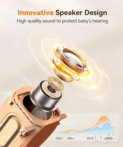 Машина за бял шум Dreamegg Sound Machine Baby с осветление, снимка 12 - Бебефони - 48501635