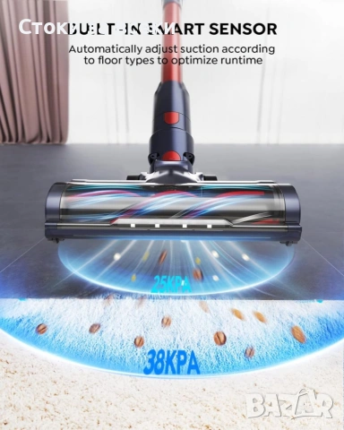 ЛИКВИДАЦИЯ 1 бр. Безжична прахосмукачка Cordless Vacum Cleaner Buture VC50 Red, снимка 5 - Прахосмукачки - 53226029