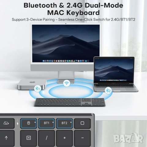 Безжична клавиатура OMOTON за Mac с метална рамка, 2.4G/Bluetooth клавиатура с подсветка, снимка 2 - Клавиатури и мишки - 53778119