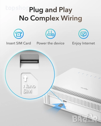 LT700E НОВ Cudy отключен 4G LTE Cat 6 Gigabit модем рутер със слот за SIM карта, 2 CA AC1200 WiFi..., снимка 3 - Рутери - 51788261