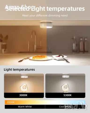 EZVALO Осветление за гардероб шкаф библиотека с вътрешен сензор за движение 2000mAh Акумулаторно, снимка 5 - Лед осветление - 47737823