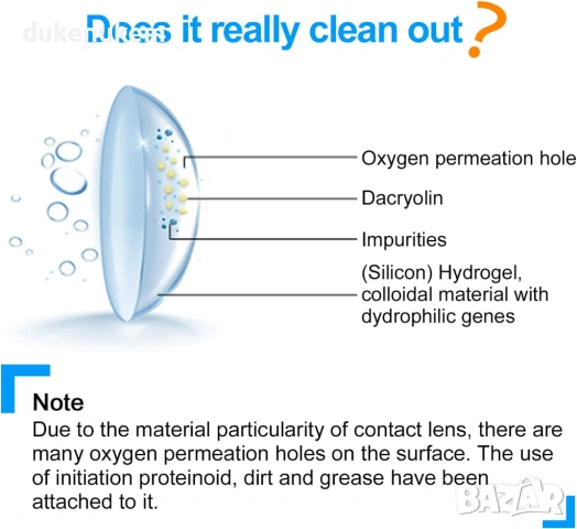 Ултразвуковa почистващa ваничка за контактни лещи – USB, компактна, снимка 7 - Друга електроника - 53083758