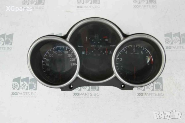  Километраж за Alfa Romeo 147 1.6i 120к.с (2000-2010)