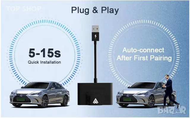 Android Auto безжичен адаптер wireless adapter, снимка 14 - Аксесоари и консумативи - 48487385
