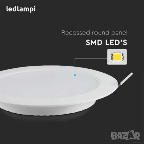 LED Луна за вграждане 3W Кръг SLIM - ИЗГОДНА ЦЕНА, снимка 2 - Лед осветление - 41267110