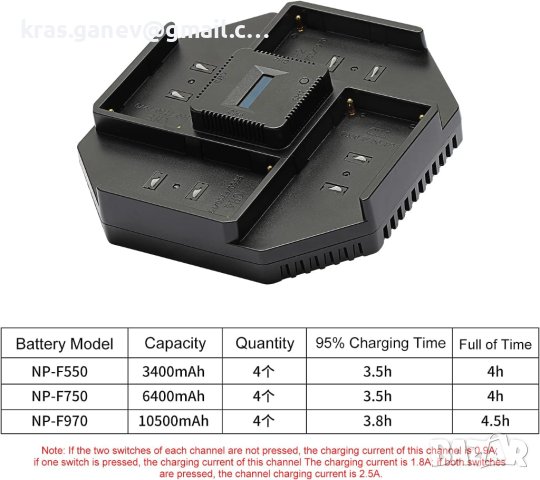 NP-F зарядно устройство за батерии 4-канално PD 9V-20V 100W, снимка 3 - Батерии, зарядни - 41292445