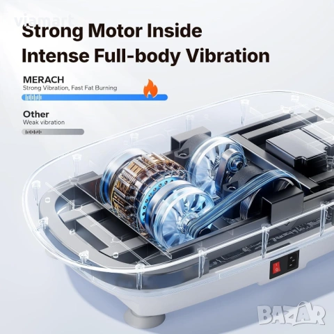 Виброплатформа MERACH CV30 Gray SLIM, 10 нива на интензивност, снимка 9 - Фитнес уреди - 53052270