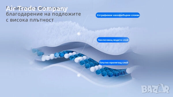 Робот за почистване на прозорци Xiaomi Hutt W9, снимка 11 - Прахосмукачки - 51566648