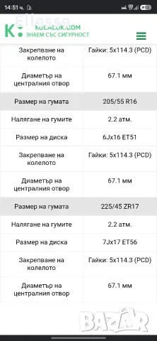 Алуминиеви джанти 16 цола Kia Ceed , снимка 7 - Гуми и джанти - 55944812