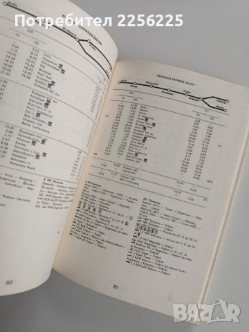 БДЖ Пътеводител, снимка 5 - Специализирана литература - 53508478
