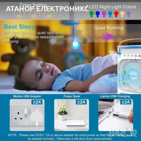Преносим Охлаждащ Вентилатор , LED Осветление – Мини Климатик с Овлажнител и Леден Въздушен Поток, снимка 3 - Други стоки за дома - 51352848