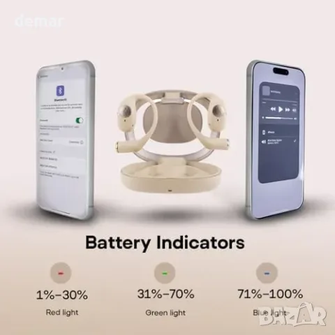 Linsoul Kiwi Ears Spark open-ear Bluetooth 5.2 слушалки, снимка 5 - Bluetooth слушалки - 55933412
