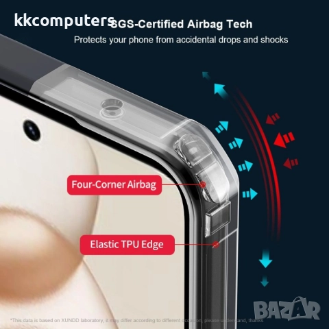 XUNDD Калъф за Honor X7d / 400 Smart с Прозрачен акрилен гръб- TPU рамка, Airbag технология, вкл. Пр, снимка 5 - Калъфи, кейсове - 52466087