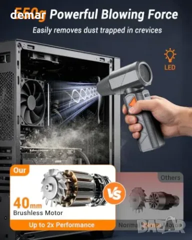Акумулаторна въздуходувка Faninso 350 W с батерия 10 000 mAh, снимка 3 - Други стоки за дома - 56216987