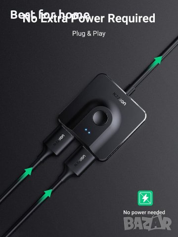 UGREEN HDMI сплитер 2 в 1 изход HDMI превключвател, 4K, двупосочен,Поддържа HD Dolby 3D HDR, снимка 3 - Друга електроника - 41779162