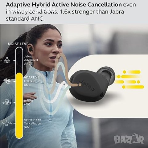 Тъмно сиви слушалки Jabra Elite 8 Earbuds: Адаптивен ANC, сигурно прилягане, 32-часова батерия , снимка 6 - Bluetooth слушалки - 42528375