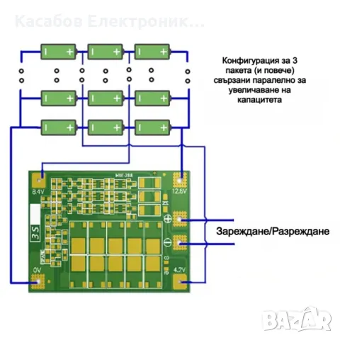 BMS 3S Модул 40A 12.6V 18650 Li-Ion с баланс, снимка 2 - Друга електроника - 47913612