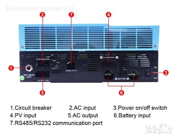 5500W 48V UPS/Хибриден MPPT соларен инвертор (работи и без батерии), снимка 3 - Друга електроника - 41934993