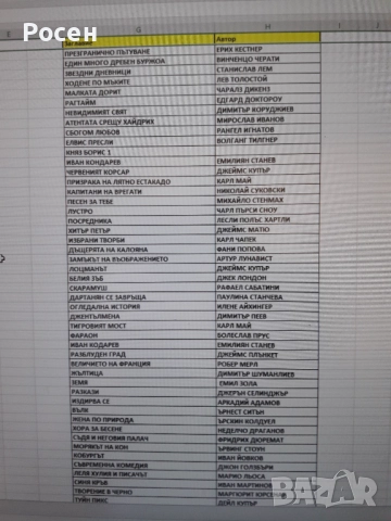 Книги класики, снимка 8 - Художествена литература - 51331956