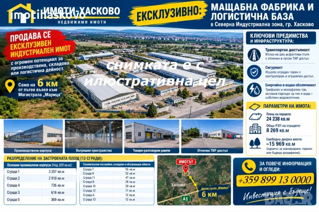 🏭 ЕКСКЛУЗИВНО: Мащабна фабрика и логистична база в Северна Индустриална зона, гр. Хасково