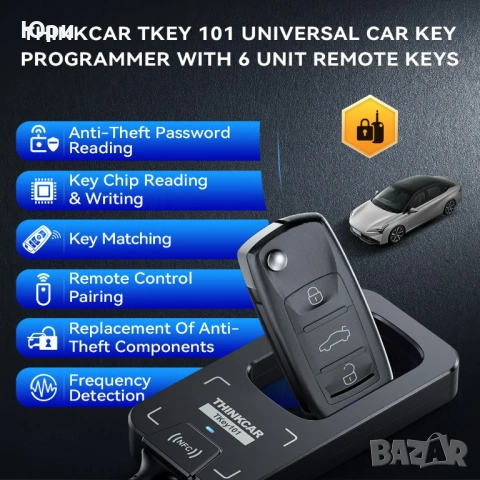 Авто ключарски електронни услуги София, снимка 12 - Автоключарски - 53660255