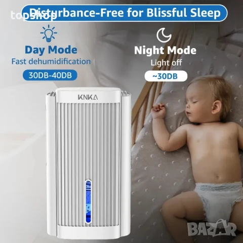 НОВ влагоуловител / изсушител KNKA 2.8 ЛИТРА / 95 унции, 1000 кв. фута, ТИХ..., снимка 12 - Влагоабсорбатори и влагоуловители - 50511332