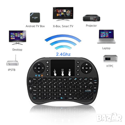 GOOGLE Voice Control Дистанционно с Гласов Контрол Въздушна Мишка PC Android Дистанционно с Жироскоп, снимка 4 - Плейъри, домашно кино, прожектори - 41371052