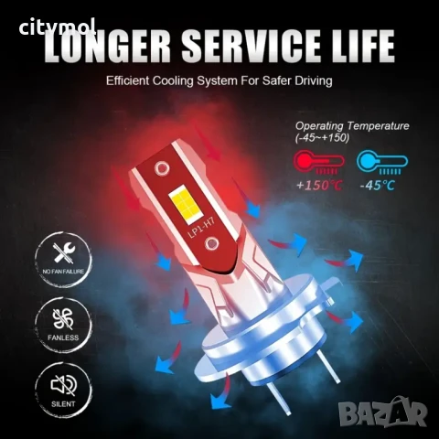 LED лампи за фарове, H7 3570, plug-and-play - комплект 2 бр., снимка 4 - Аксесоари и консумативи - 50557467