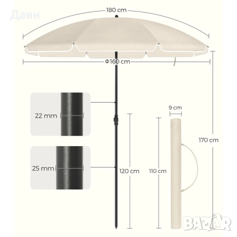 Градински чадър, Songmics, UPF 50+ UV защита, снимка 4 - Градински мебели, декорация  - 52826871