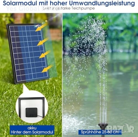 Biling 7.5W соларна фонтан помпа с батерия, снимка 4 - Друга електроника - 53441974