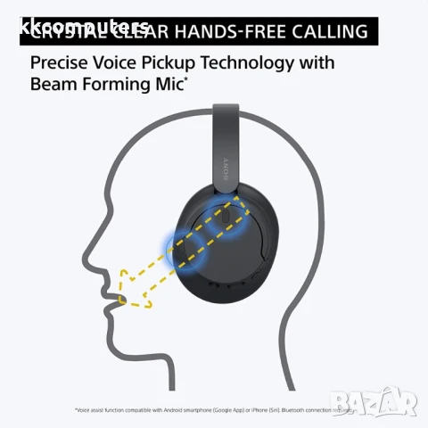 Sony Headset WH-CH720N, black Блутут слушалки, снимка 5 - Bluetooth слушалки - 50639374