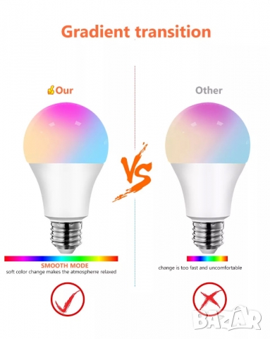 WiFi крушка 10W E27, снимка 2 - Крушки - 36103883