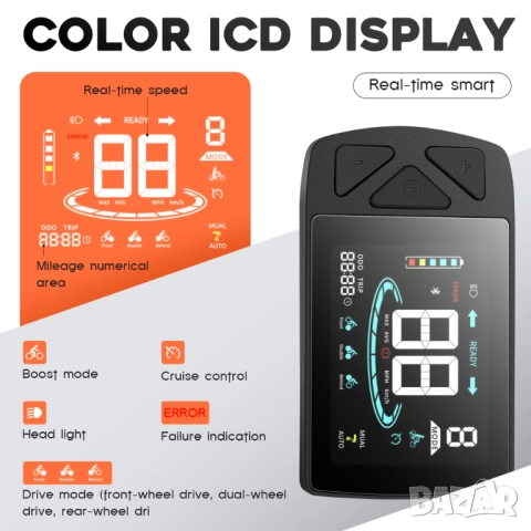 Електрически велосипед/колело EMOKO EC27 500W 17.5AH, снимка 7 - Велосипеди - 52055577