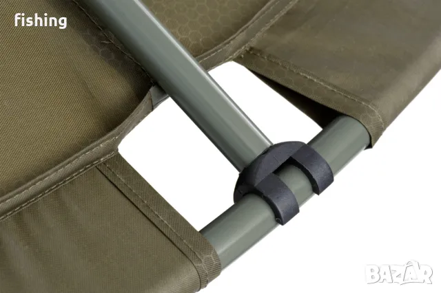 Промо Mivardi Bivvy Entrix XL палатка с дъно с цип, снимка 11 - Екипировка - 47628727