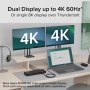Plugable докинг станция Thunderbolt 4, един 8K или два 4K HDMI, 100 W, снимка 3
