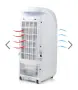 3 във 1 Мобилен Охладител PRIMO (Белгия) ! 70W, снимка 6
