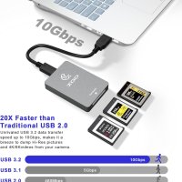 CFexpress Type B Четец на карти USB 3.1 Gen 2 10Gbps, алуминиев, съвместим с Thunderbolt 3, снимка 3 - Чанти, стативи, аксесоари - 42635091