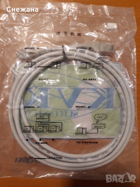 кабел мрежов LAN кат. 5Е UTP 2м, снимка 1