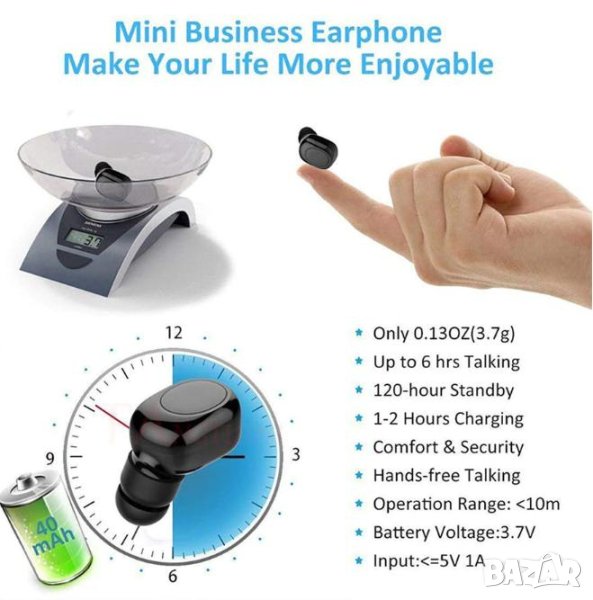 3.7гр. Ултра Мини Скрита Слушалка с Вграден Микрофон за Входящи Повиквания 120ч в Режим на Готовност, снимка 1